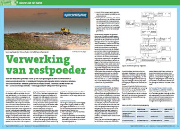 Verwerking van Restpoeder